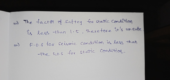 - The factor of saftey for static condition is less than 1.5. Therefore its uncate F-o.s for seismic condition is less than