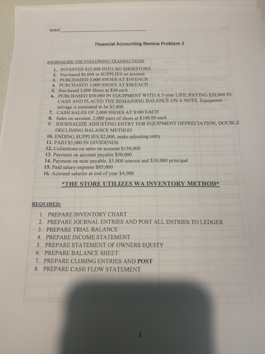 NAME Financial Accounting Review Problem 1 JOURNALIZE THE FOLLOWING TRANSACTIONS 1. INVESTED $25.000 INTO JHJ SHOESTORE 2. Pu