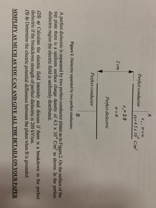 Perfect conductor Pe= 4.5x10 C/m? 2.8 2 cm Perfect dielectric Perfect conductor Figure 2. Dielectric separated by two perfect