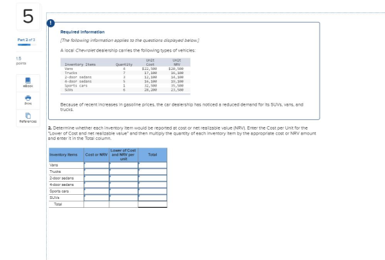 Required Information The following information applies to the questions displayed below.] Part 2 of 3 A local Chevrolet deale