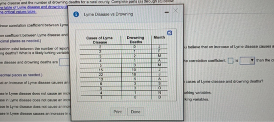 yme disease and the number of drowning deaths for a rural county. Complete parts (a) through (c) below he table of Lyme disea