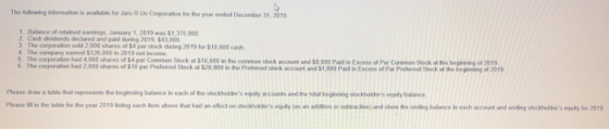 The following formation is available for as R Us Corporation for the year ended December 31, 2019 1 Balance of retained earni