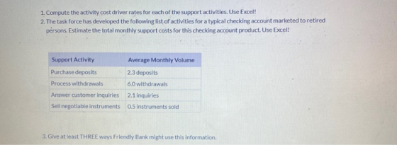 1. Compute the activity cost driver rates for each of the support activities. Use Excel! 2. The task force has developed the