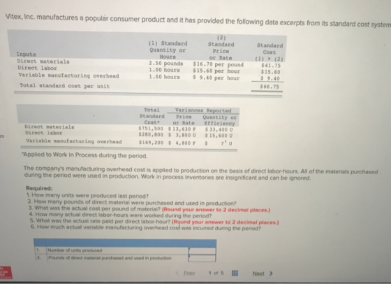 Vitex, Inc. manufactures a popular consumer product and it has provided the following data excerpts from its standard cost sy