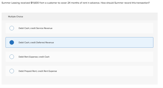 Summer Leasing received $11,600 from a customer to cover 24 months of rent in advance. How should Summer record this transact