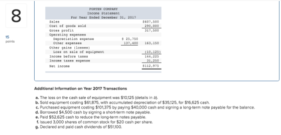 8 $607,500 290,000 317,500 15 points FORTEN COMPANY Income Statement For Year Ended December 31, 2017 Sales Cost of goods sol
