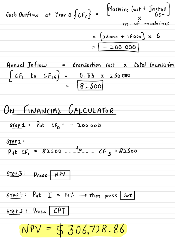 lochin Cash Outflow Install Cost .O J X at Year of cro} = Machine lost t Tangetekend no. of machines - (25000 + 15000] x 5 =
