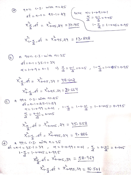2 C) 99% с。工.w.thnsas A べ-o.ol_o.ooS 2 Xng ,df χ。.qqs,sy = 16-.So l
