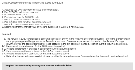 Dakota Company experienced the following events during 2018: 1. Acquired $25.000 cash from the issue of common stock. 2 Pald