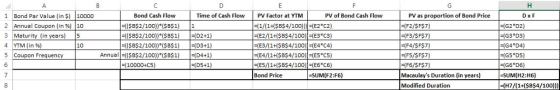 Bond Cash Flow SBS2/100)B1 (SB$2/100)) (SB$1) D2+1) ISB$2/100)) (SB$1) D3+1) 1 Time of Cash Flow PV Factor at YTM PV of Bond Cash Flow Bond Par Value (in $) 2 10000 V as proportion of Bond Price Annual coupon (in %) | 10 3 Maturity (in years)5 4 YTM (in %) (1/(1+(SB$4/100)M (E2 C2) (E2/1+SB$4/100) (E3 C3) (F2/SF$7) (F3/SFS7) (F4/SF$7) G2 D2) (G3*D3) 10 Annual (SB$2/100)B$1 (D4+1) (G5DS) (G6 D6) -SUM(H2:H6) (H7/(1+1SB$4/100)) 5 Coupon Frequency 10000+C5) Bond Price -SUM(F2:F6) Macaulays Duration (in years) Modified Duration