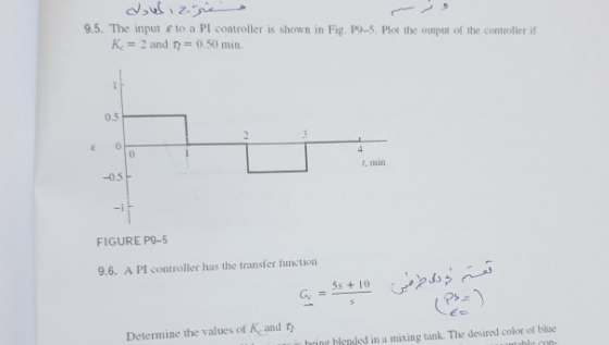 doll, 2. se 9.5. The input to a Pl controller is shown in Fig. 9-5 Plot the output of the controller if K = 2 and ) = 0.50 mi