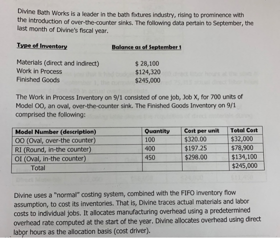 Divine Bath Works is a leader in the bath fixtures industry, rising to prominence with the introduction of over-the-counter sinks. The following data pertain to September, the last month of Divines fiscal year. Type of Inventory Balance as of September 1 Materials (direct and indirect) Work in Process Finished Goods $28,100 $124,320 $245,000 The Work in Process Inventory on 9/1 consisted of one job, Job X, for 700 units of Model OO, an oval, over-the-counter sink. The Finished Goods Inventory on 9/1 comprised the following: Model Number (description) O0 (Oval, over-the counter) RI (Round, in-the counter) OI (Oval, in-the counter) Quantity Cost per unit Total Cost 100 400 450 $320.00 $197.25 $298.00 $32,000 $78,900 $134,100 $245,000 Total Divine uses a normal costing system, combined with the FIFO inventory flow assumption, to cost its inventories. That is, Divine traces actual materials and labor costs to individual jobs. It allocates manufacturing overhead using a predetermined overhead rate computed at the start of the year. Divine allocates overhead using direct labor hours as the allocation basis (cost driver).
