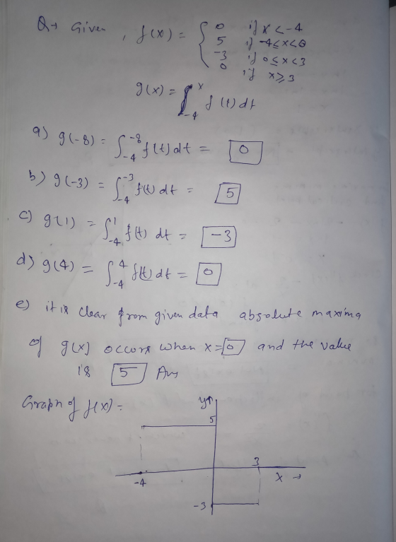 Q+ Given on so id osx<3 if x>,3 it is clear from given data absolute maxima fix ) = i) x <-4 17 -4<x<a g(x) -3 S a St at of g