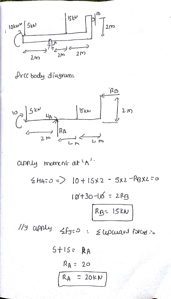 2m 2m Lho Prcc body diagyum