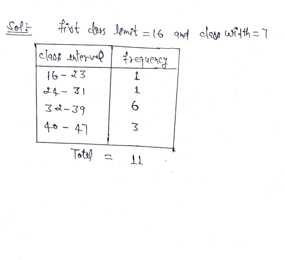 Solt first class lomit = 16 and clase width=7 class enterved frequency 16-23 24-31 Jones 6 32-39 45-47 3 Total 그 11