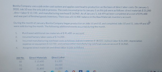 Bonita Company uses a job order cost system and applies overhead to production on the basis of direct labor costs. On January