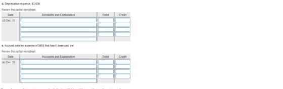 d. Depreciation expense, $3,600. Review the partial worksheet. Date Accounts and Explanation Debit Credit (d) Dec. 31 e. Accr