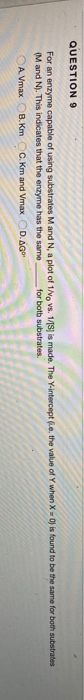 QUESTION 9 For an enzyme capable of using substrates M and N, a plot of 1/Vo vs. 1/18] is made. The Y-intercept (.e. the valu