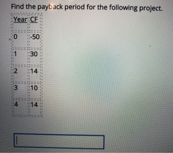 Find the payback period for the following project. Year CF 11 11 0 11-50 30 2 14 11 3 110 11 4 1:14: