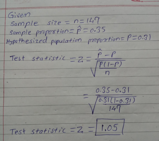 Given -sample size:ha (47 Sample propstio035 Hypothesized pspulation moputions Po.3) Test-statistic-a- p-p 0.3S-0.3 0. 14, Test statistic21.0