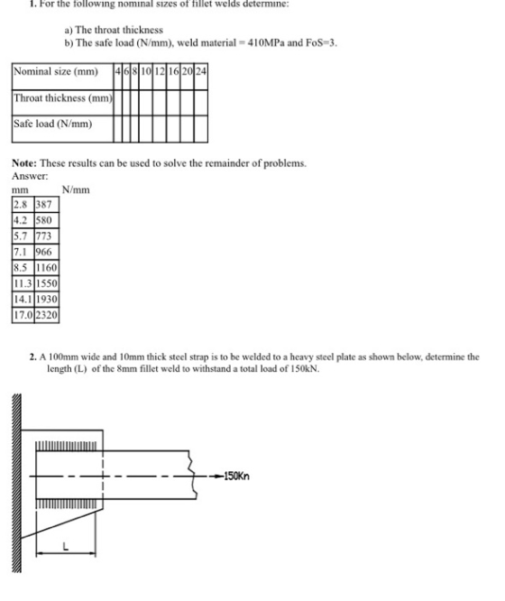 1. For the following nominal sizes of fillet welds determine: a) The throat thickness b) The safe load (N/mm), weld material