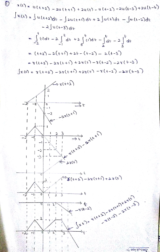 ヒ a. 3 2 ·じ 2.