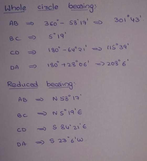 Whole AB BC CD DA = circle bearing: 360° - 58 17 - 301043. 5°19 180° -64°21 > 115°39 180°+28°06 => 208° 6 Reduced bealin