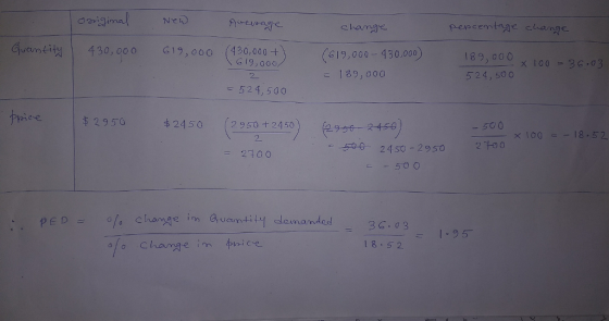 cemtage 430, 6o G19,00 (00,00 4 (E1,000- 3000)182, 189, 0d O 524, 500 G 19, 00C こ 189,000 524,5O price | 2950 24 50 (2950 2450 - 500 - 18 52 ×100 = 2 ーチ G- 2450-2950 2100 3603 18.52