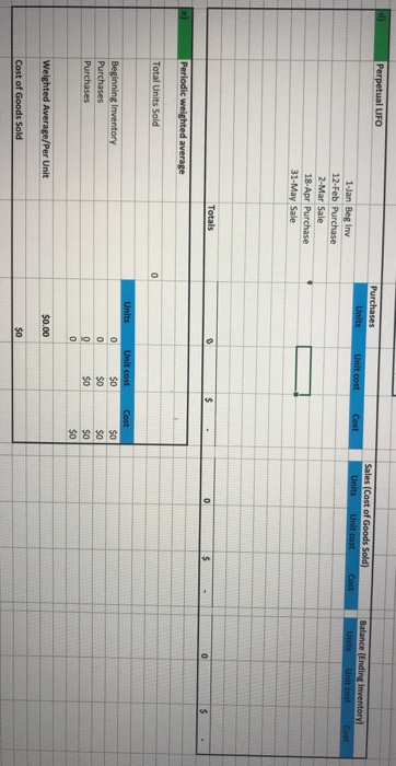 o lo o o Perpetual IFO Purchases Sales (Cost of Goods Sold) Balance (Ending Inventory) Unit cost Units Unit cost Cost Units U