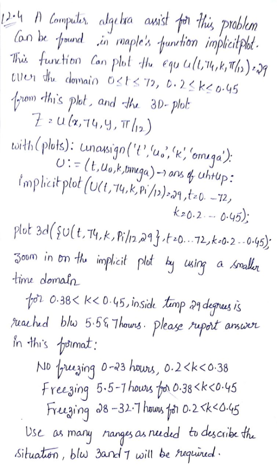 oblem (0nbe 㣺und .in riallea.I,un(hon implicit non)-this Plet. and .Jん3D-plot k»0.2 - 045)5 7mm) İnom tlu implicit plot ime