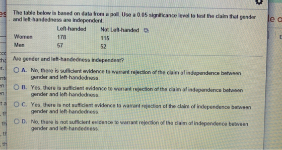 es The table below is based on data from a poll. Use a 0.05 significance level to test the claim that gender and left-handedn