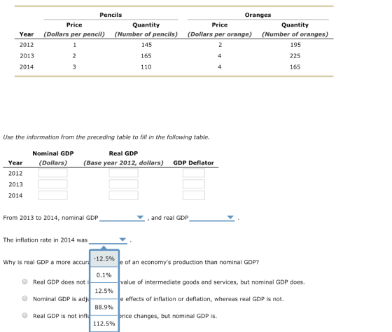 Pencils Oranges Price Quantityy Price Quantity Year (Dollars per penci) (Number of pencils) (Dollars per orange) (Number of oranges) 2012 2013 2014 145 165 110 195 225 165 2 4 4 Use the information from the preceding table to fill in the following table Nominal GDP Real GDP Year(Dollars) 2012 2013 2014 (Base year 2012, dollars) GDP Deflator From 2013 to 2014, nominal GDP ,and real GDP The inflation rate in 2014 was -12.5% Why is real GDP a more accur O Real GDP does not i O Nominal GDP is adj Real GDP is not inf of an economys production than nominal GDP? 0.1% value of intermediate goods and services, but nominal GDP does e effects of inflation or deflation, whereas real GDP is not rice changes, but nominal GDP is 12.5% 88.9% 112.590
