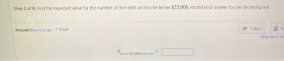 Step 2 of 8: Find the expected value for the number of men with an income below $25,000. Round your answer to one decimal pla