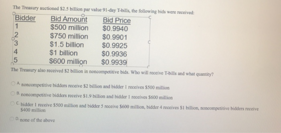 The Treasury auctioned $2.5 billion par value 91-day T-bills, the following bids were received: Bidder Bid Amount Bid Price $