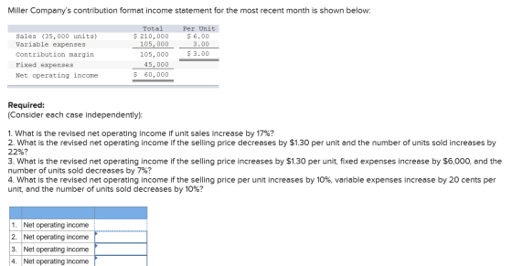 Miller Companys contribution format income statement for the most recent month is shown below: Sales (35,000 units) Variable