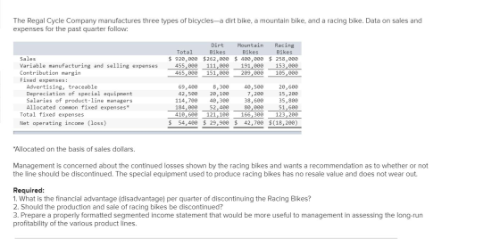 The Regal Cycle Company manufactures three types of bicycles-a dirt bike, a mountain bike, and a racing bike. Data on sales a