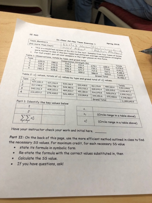 XE 460 Spring 2O18 (No more than four) version of Ex 10.1 in the text. Somples from four types of boxes ypes I credit, put all your answers in the right places on this form Toble 1: Observations, totals by type, ond grand total 679.1 32.1 6994 19.2 371 726.9 6963 686.1 402867256 4925616431 values by type and grand total of 5200 31884 3 602.T Grand Totol Table 2: values, totals of values. 429,680.3 621.4169 539.196 461176 517,2486 1967563 | 5283836 |4707332-1535 9704 T 520,4180 T 461,176.8 1409,1604 T30610488 0 3150 329 012 2 543,3164408,3210 484,8337 411809 5 616,832 279,4180 526,498. 14,375.8 528 6744 44.4516 270 400 2248 4827 Grand Total 930 702 210,8646 34 11.489 6409 Part 1: Identify the key values below (Circle range in a table above (Circle range in a table above) x Have your instructor check your work and initial here. Part II: On the back of this page, use the more efficient method the necessary SS values. For maximum credit, for each necessary SS value outlined in class to find . state its formula in symbolic form .Re-state the formula with the correct values substituted in, then .Calculate the SS value. .If you have questions, ask!
