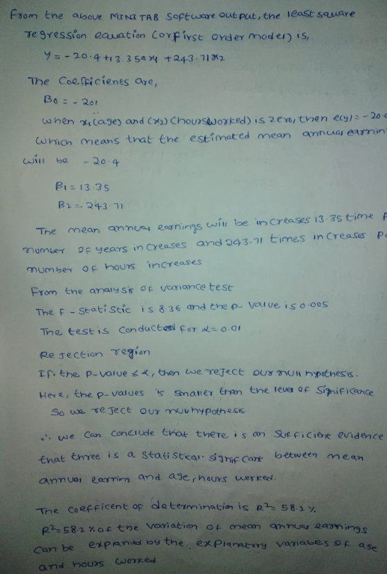 Fxom tne aloove MrNI TAB Soptware out pat,the least sauaye Te gression eauatien Corpivse oyder mod er) is, y=-20.4+13.3 5asq t243 . 기 r2 The Coe ppicienes aye, which means trat the estimated mean annumin βに13-35 The meana enings wwilr be in creases 13.3s cione mirnerr ,e years increases anda)43.7, times in Creaser p mumber of hos increases From tne anaiyss fs vepiance tese The F stati Stic is 3 36 and the o- vuue is o oos The test is Con ducen for d 。 Re seceiar egion , the p-vatues s smaner Ehan tne lever of Sipifiance ,、ou e Can Conc ude erot tvete i san Sufficiere evidence tnat Ehree is a Statistca sijn ca between mean amm The Co efficent oF determination is R2s 58-1 % R2:582 % of tne. vai ation of oean qnmue, ar earmi and ase haurs uwos ked. 2aonings Can be JOked and hoUS