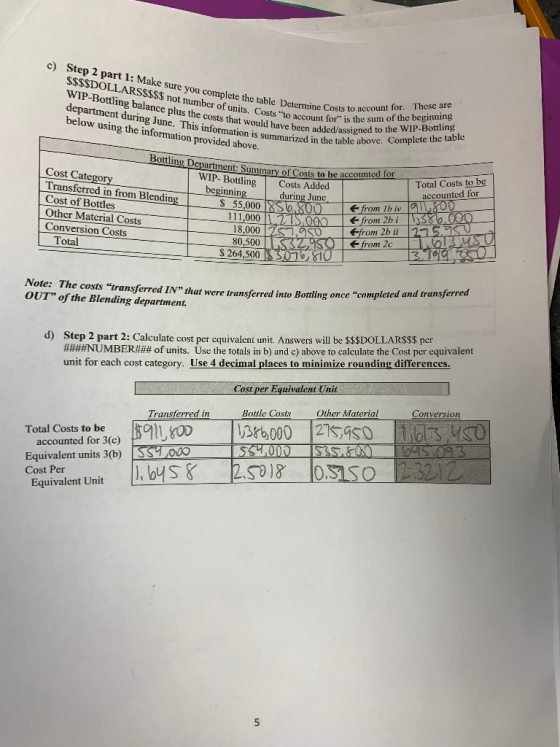 below using the information provided above. c) Step 2 part 1: Make sure you complete the table Determine Costs to account for