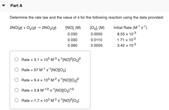 Part A Determine the rate law and the value of k for the following reaction using the data provided: 2NO(g) + O2(g) + 2NO2(9)
