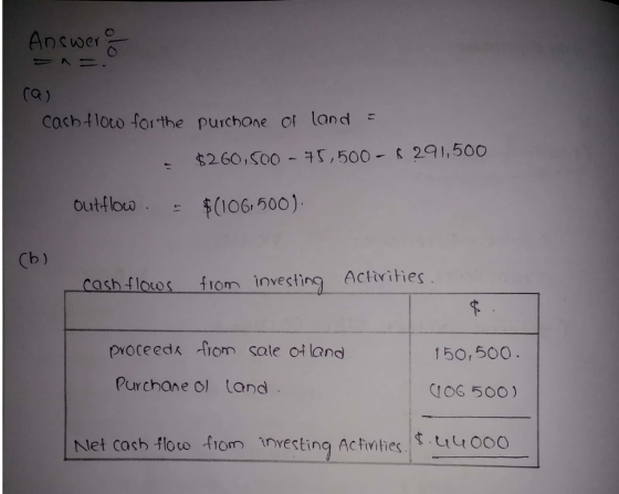 Anewer cach loco forthe purchOne Of land Cb) Cashflocos-from investing Activities proceeda from cale ot land 150,500 pur chone 01 Land (IO6 500) Net cash flow from investing Activities.バ.uu ooo