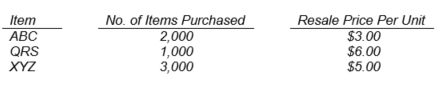 Item ABC QRS XYZ No. of Items Purchased 2,000 1,000 3,000 Resale Price Per Unit $3.00 $6.00 $5.00