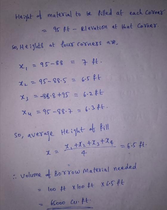 Heht a i) material tobe lled at eack Cones s ft Rlevation at hat Comer so, He idt attour Coness a So, avere Heisht Hill 4- : volume BoYow Material needed