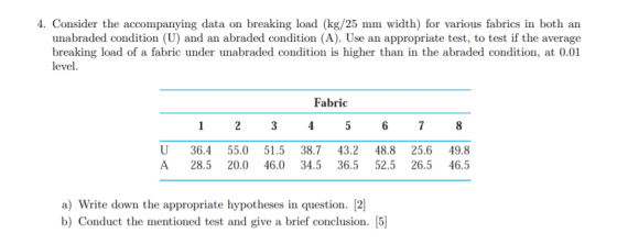 4. Consider the accompanying data on breaking load (kg/25 mm width) for various fabrics in both an unabraded condition (U) an