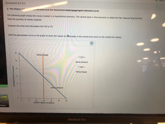 Homework (Ch 21) 2. The theory of sererence and the downward-slopingaggregate demand curve The following graph shows the mone