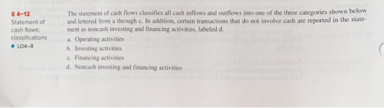 E 4-12 Statement of cash flows: classifications • L04-8 The statement of cash flows classifies all cash inflows and outflows