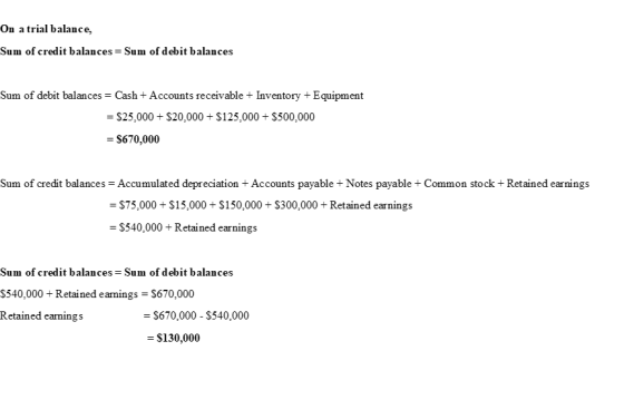 On a trial balance Sum of credit balances = Sum of debit balances Sum of debit balances = Cash + Accounts receivable + Invent
