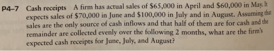 P4-7 Cash receipts A firm has actual sales of $65,000 in April and $60,000 in May. It expects sales of $70,000 in June and $1