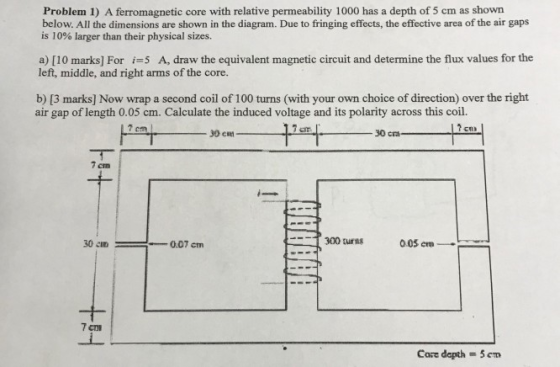 Problem 1) A ferromagnetic core with relative permeability 1000 has a depth of 5 cm as shown below. All the dimensions are sh