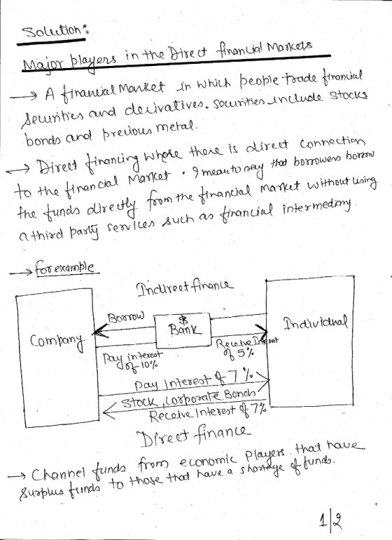 Soluuttioh → Direct tinanird whole thao, t direct Connection to the Hran ca a third serviun Auha the tundo drmy fom the ⅛tranul matut without ung for exemble Boso Compon an 5% -10% poly intereof. 4.7 % Receive lnleseat 7% Dreけfinance → Channel undo,,mm economic Playa thathaue- economic Plaen that hau
